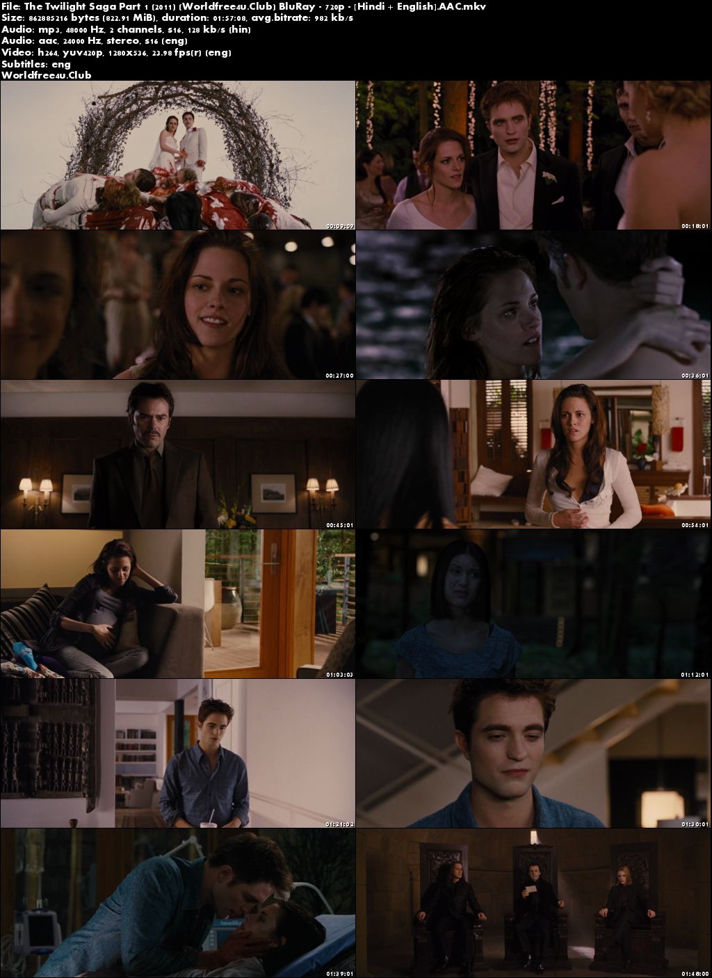 download twilight all parts in hindi 720p